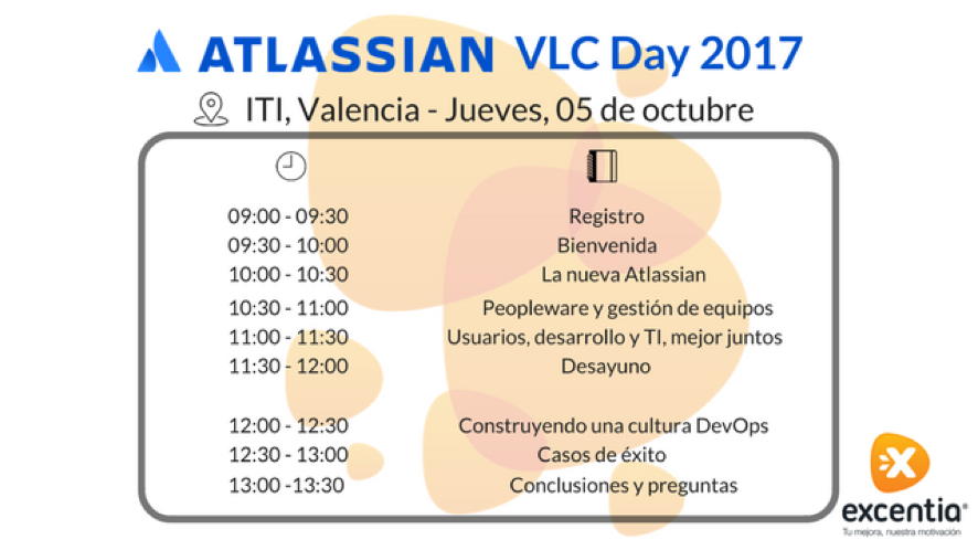 Registrate en el Atlassian VLC Day