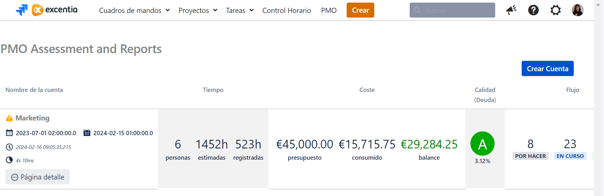 Muestra del PMO Assessments and Reports for Jira Data Center