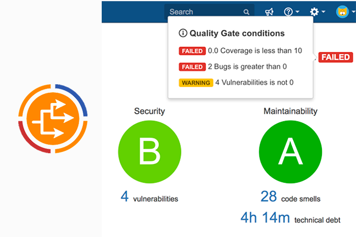 SonarQube Connector for Jira