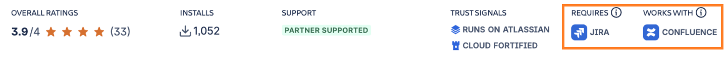 Requires o Works with