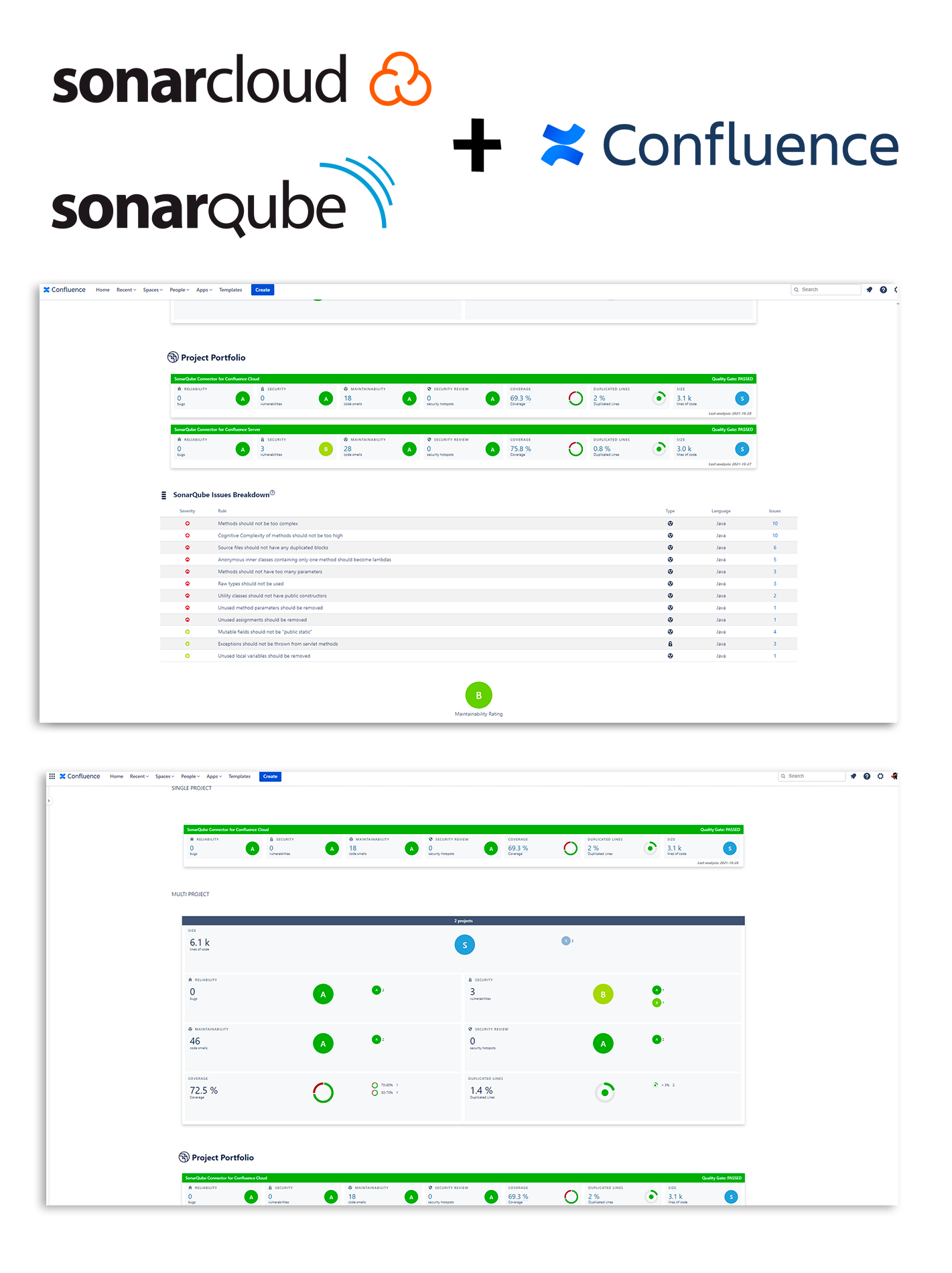 Detalles Atlassian App Marketplace - SonarCloud / SonarQube Connector for Confluence