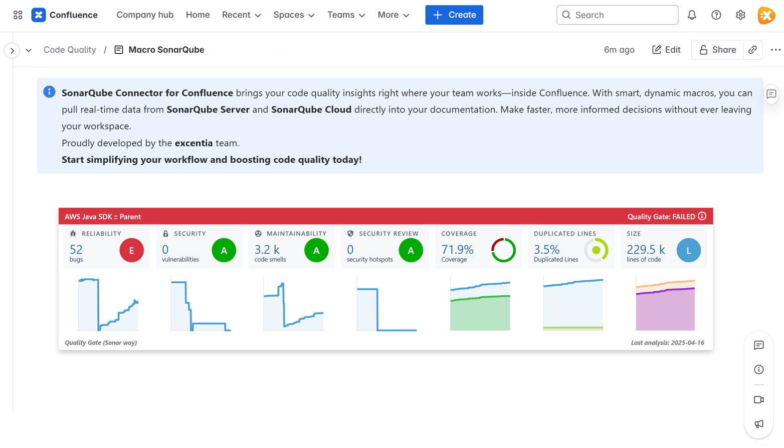 Informe en PDF del estado de calidad del proyecto en SonarQube