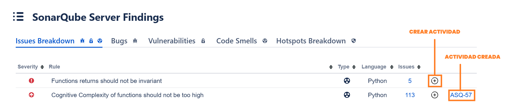 Boton crear actividad Jira