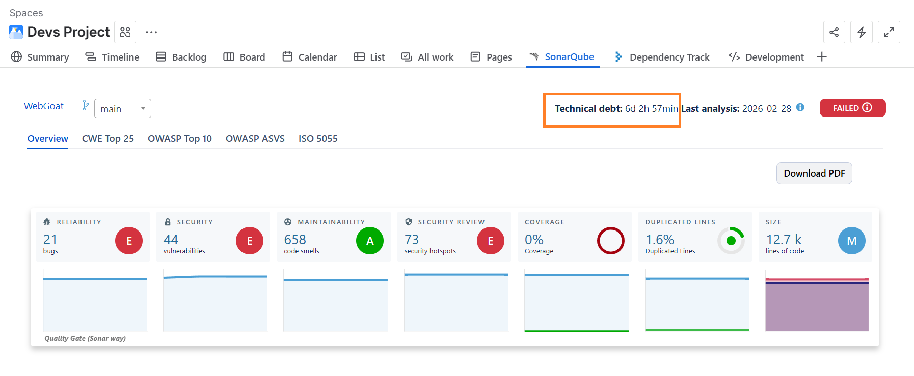 Deuda tecnica en SonarQube Connector for Jira Cloud