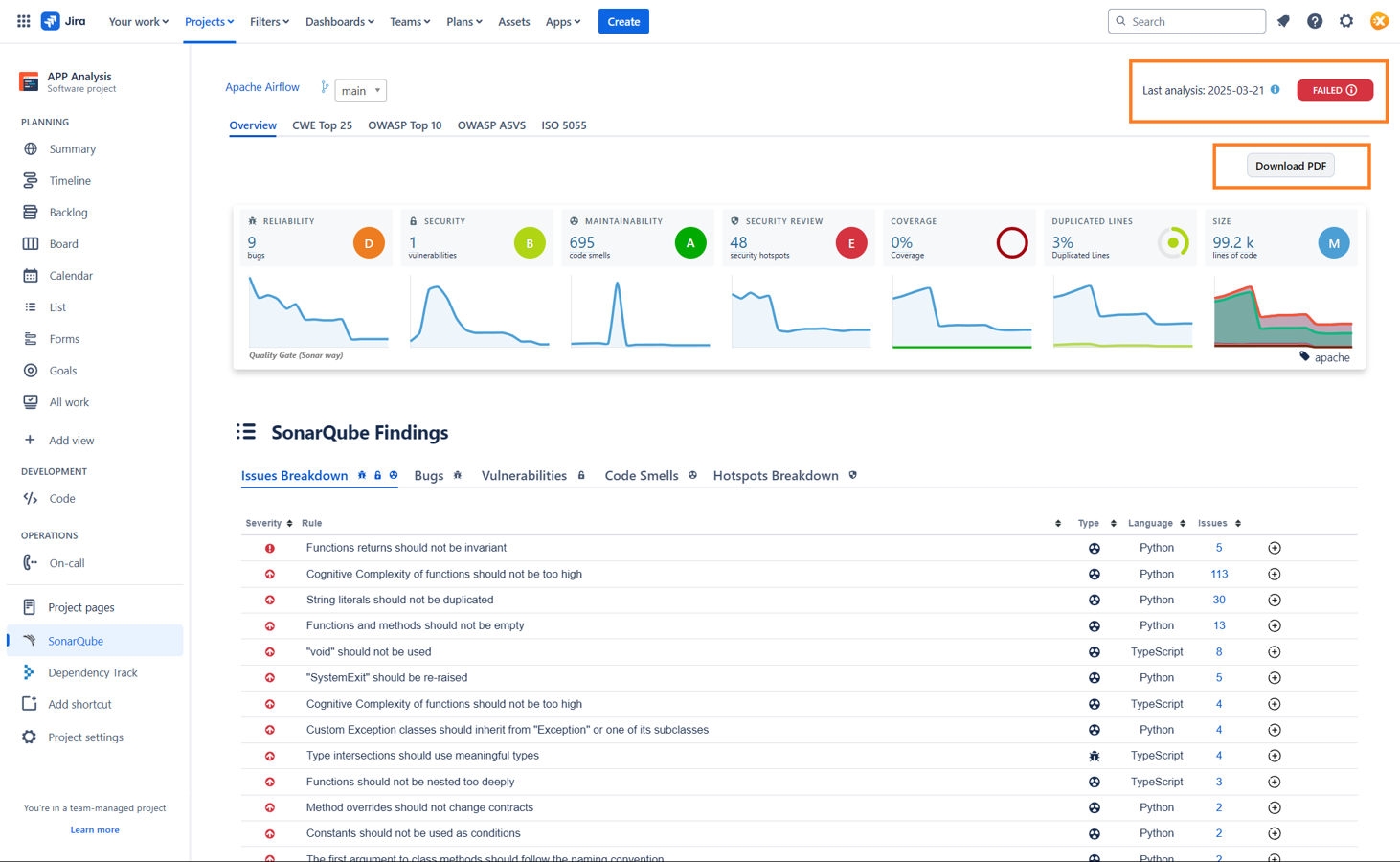 Main dashboard of the SonarQube and Jira connector