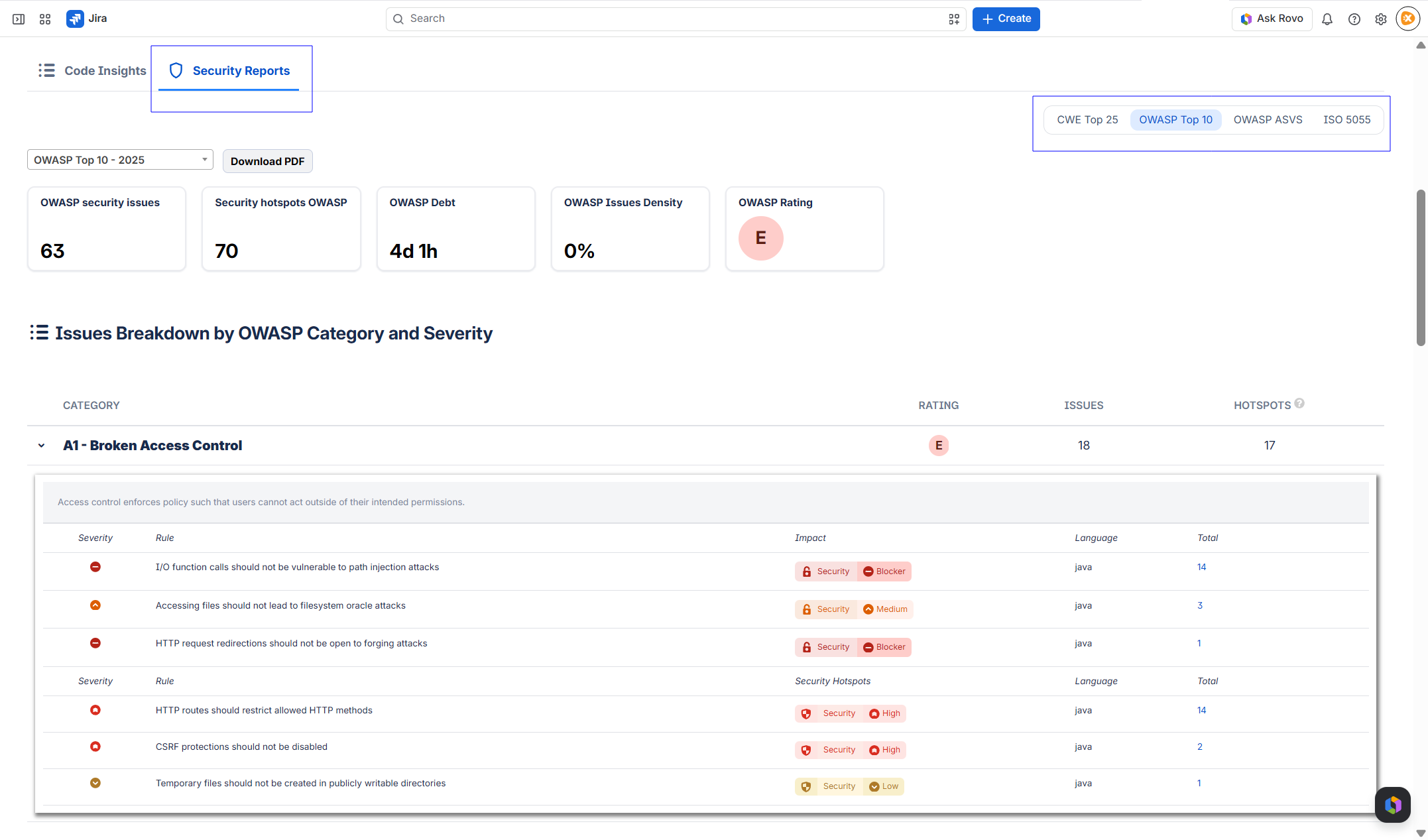 Cómo crear tareas en Jira de issues de SonarQube