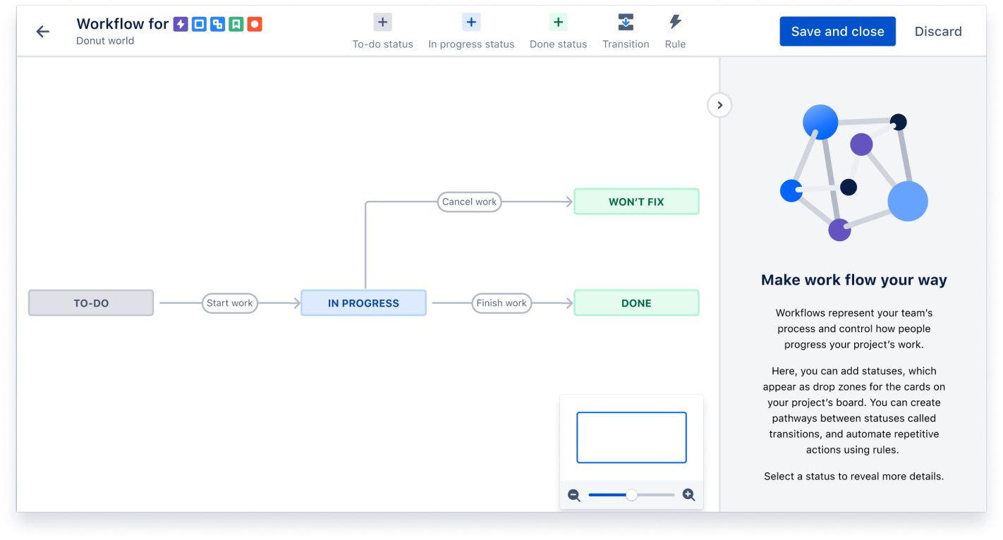 Flujos de trabajo personalizados en Jira