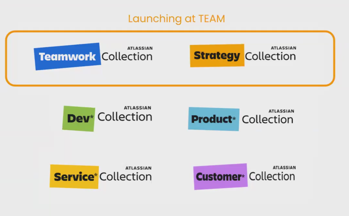 Teamwork Collections
