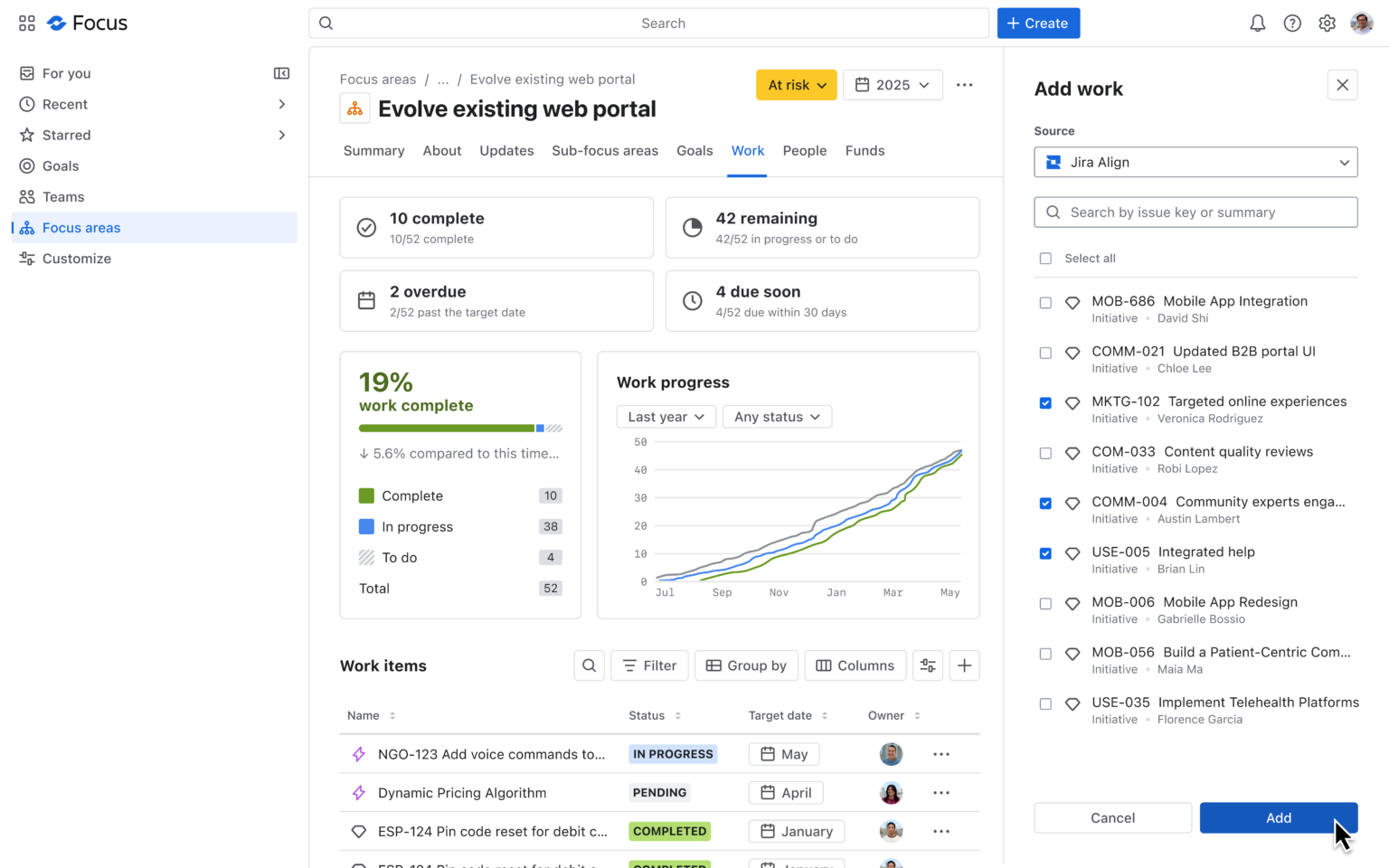 Pantalla de Focus integrado con Jira Align