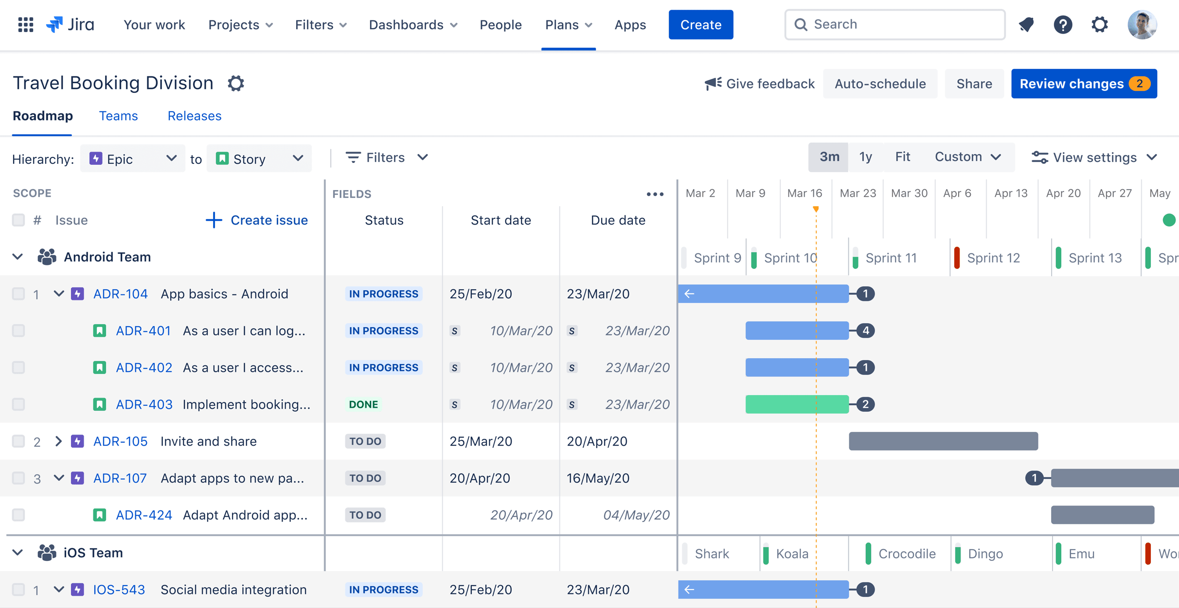 Interfaz de Jira Software