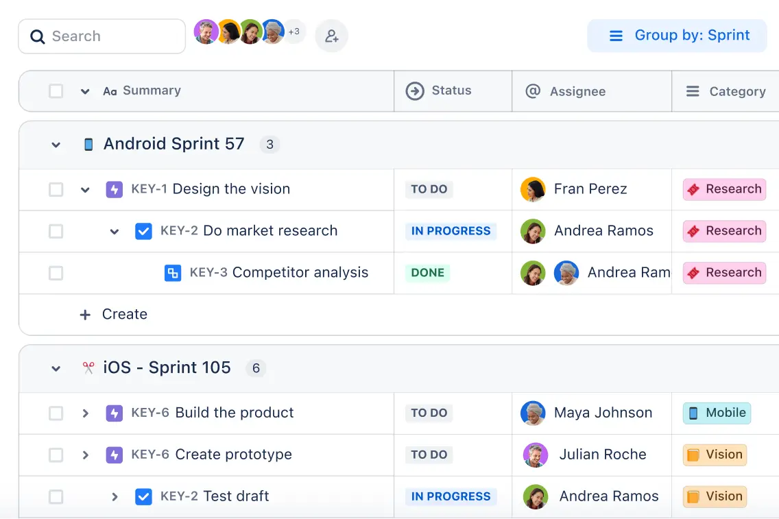Vista de lista en Jira