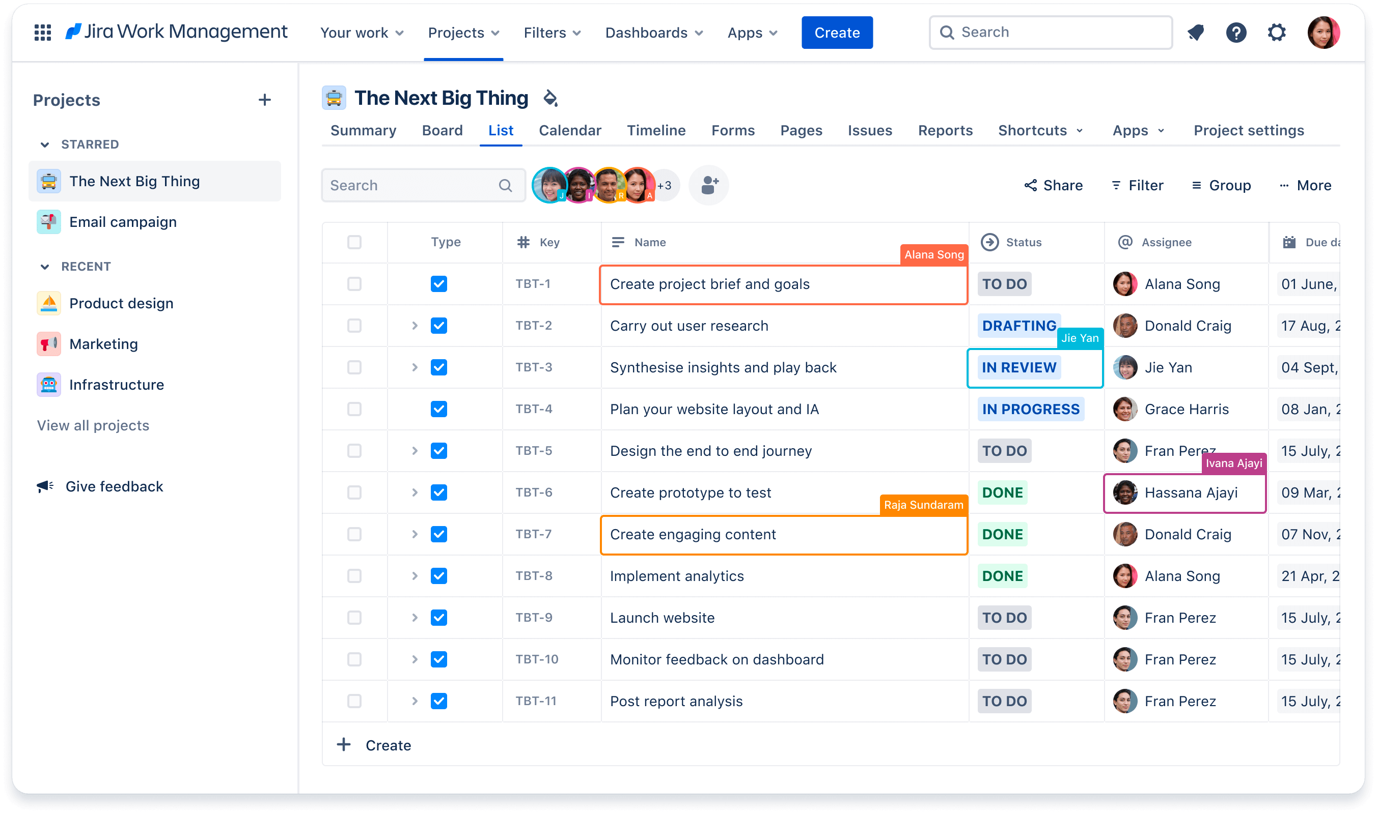 Jira Work Management dashboard