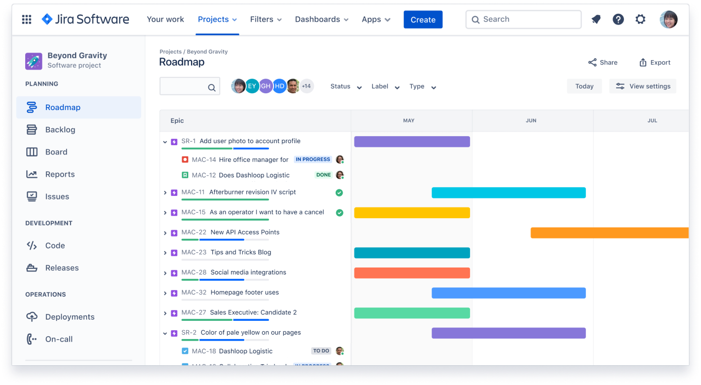 Vista de la planificación en Jira