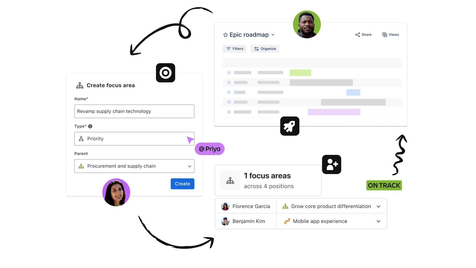 Vista de lista en Jira