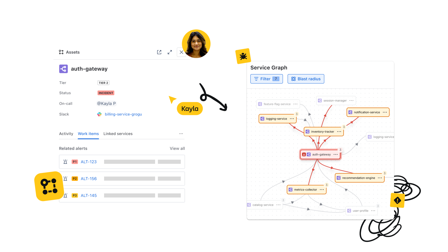 Inspira y fomenta la colaboración entre equipos