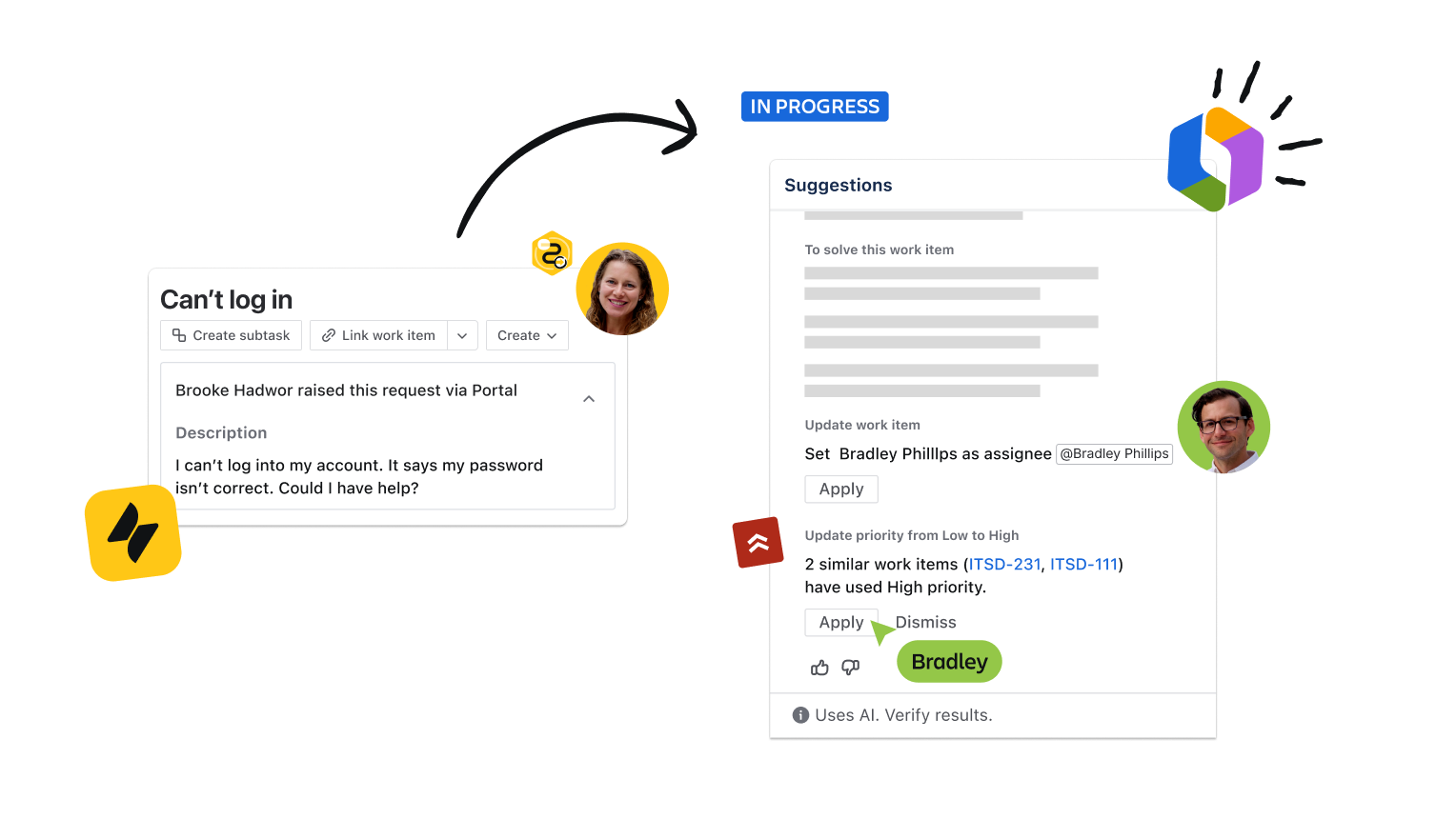 Vista de calendario en Jira