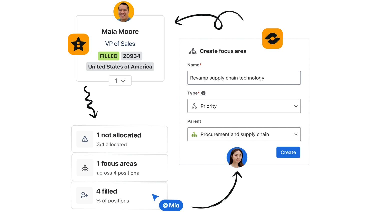 Vista de calendario en Jira