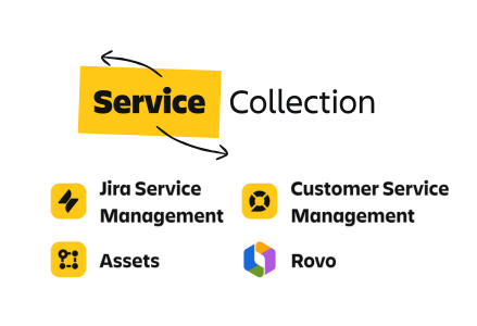 Apps Strategy Collection