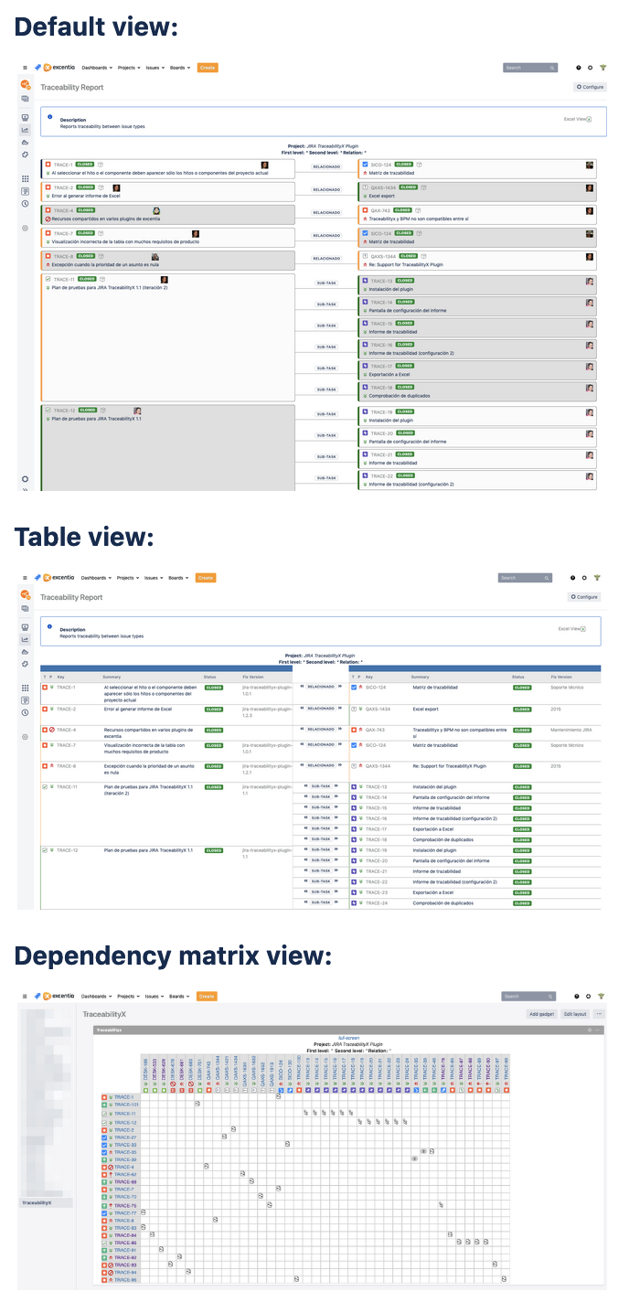 Vistas de TraceabilityX for Jira