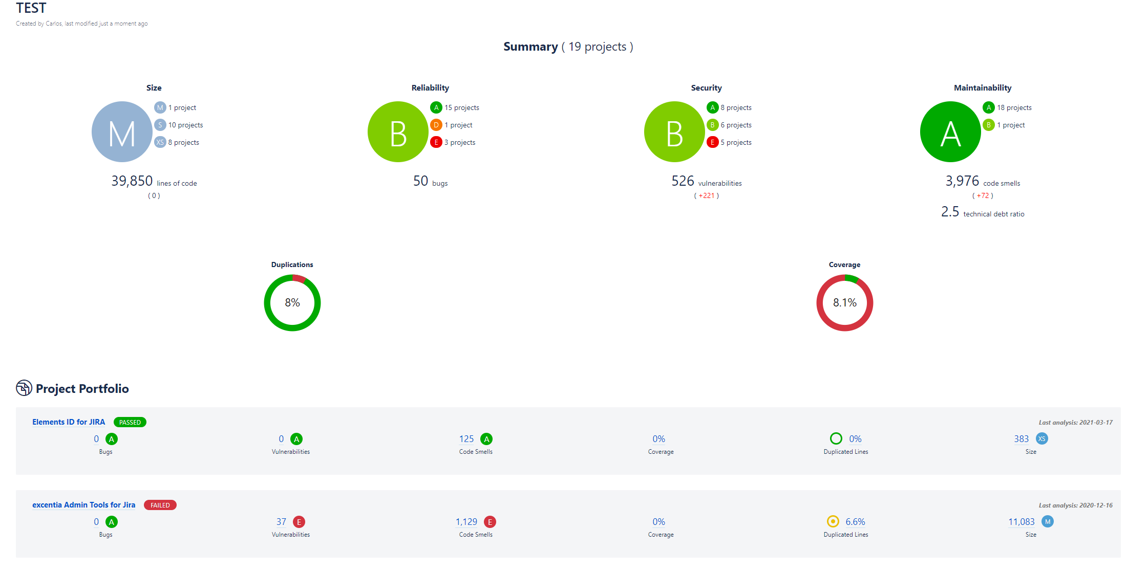 Nuevo campo Etiquetas para ver los proyectos de SonarCloud y SonarQube en Confluence