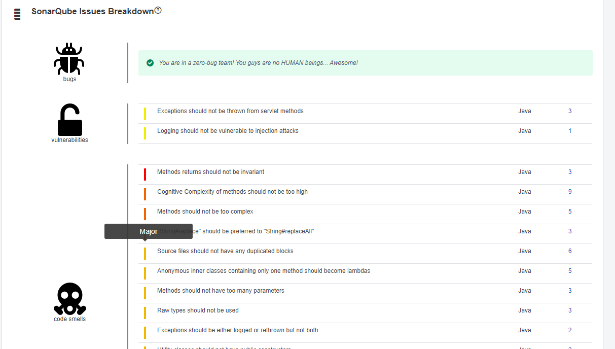 SonarQube Connector for Jira Cloud / DataCenter / Server