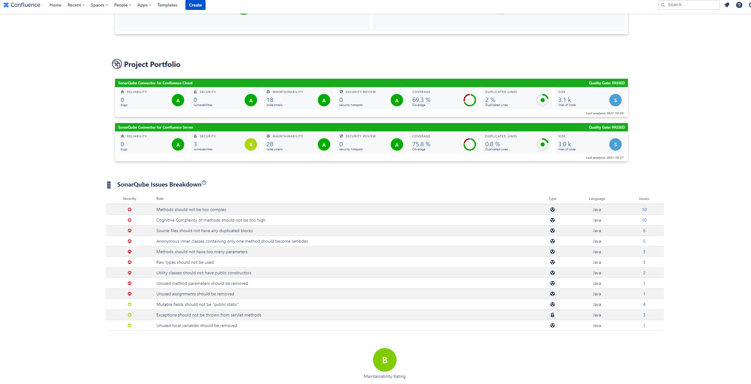 SonarCloud / SonarQube Connector para Confluence - Portfolio