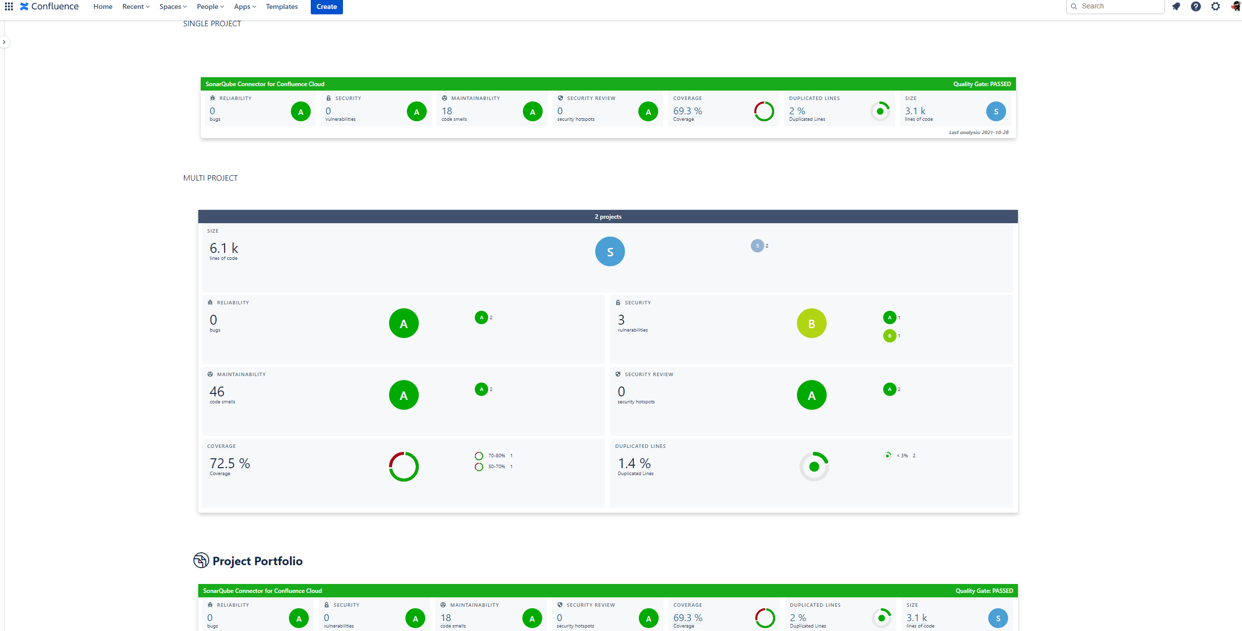 SonarCloud / SonarQube Connector para Confluence - Portfolio