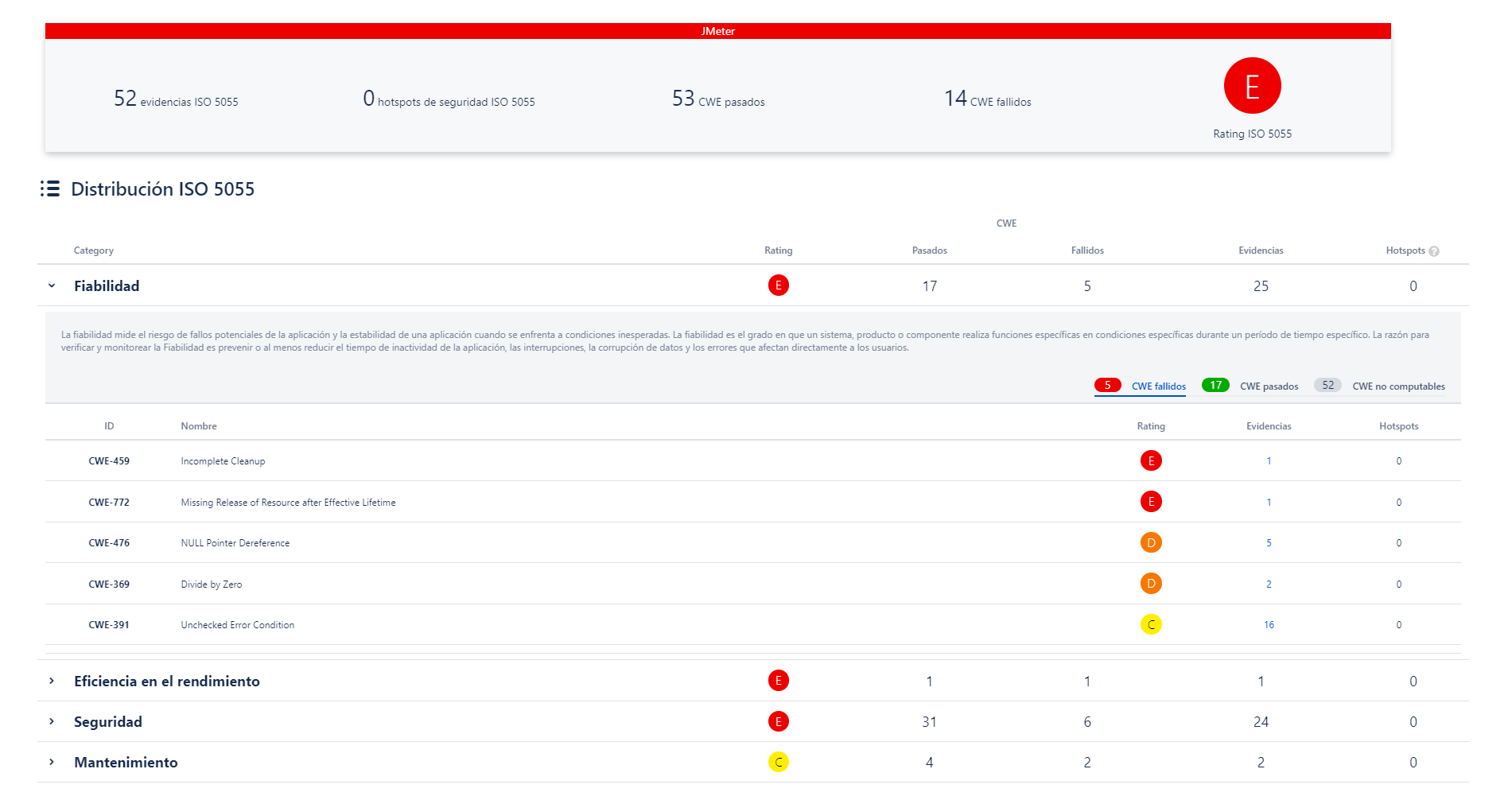 sonarqube-connector-for-confluence-cloud-ISO5055-report-macro-image