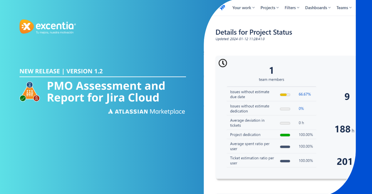 Nueva versión de PMO Assessment and Reports for Jira Cloud