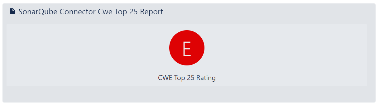 SonarQube Connector Confluence Report Rating