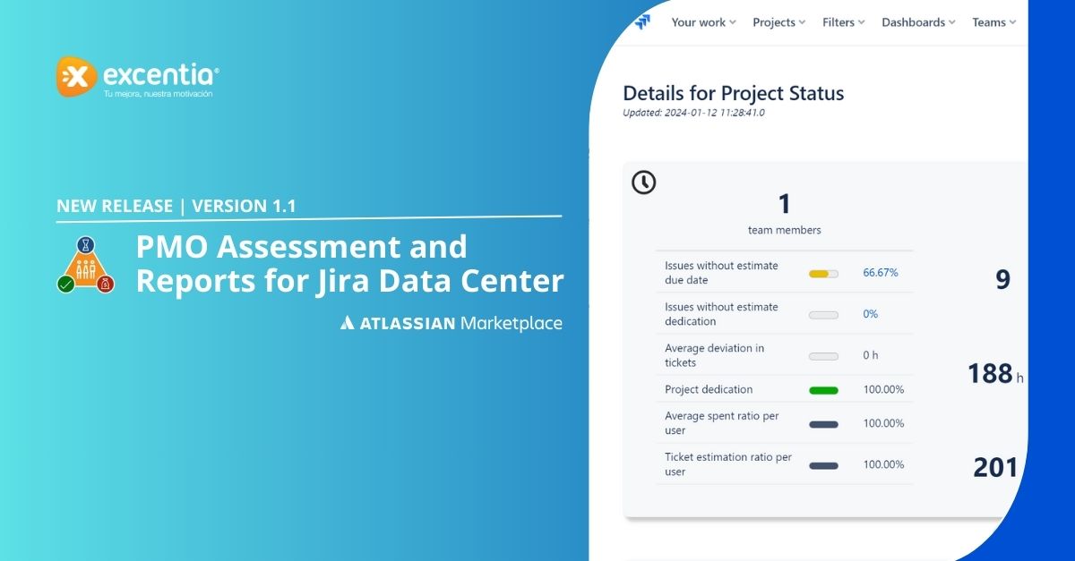 PMO Assessment and Reports for Jira Data Center