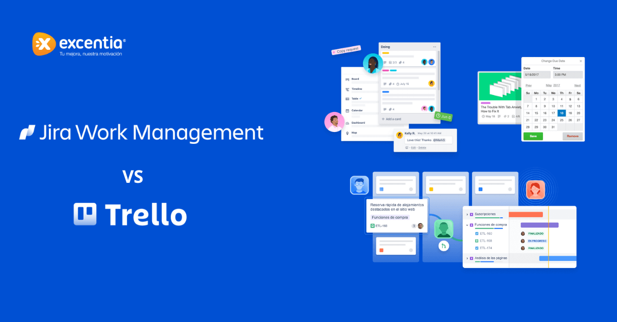 Diferencias entre Jira Work Management y Trello