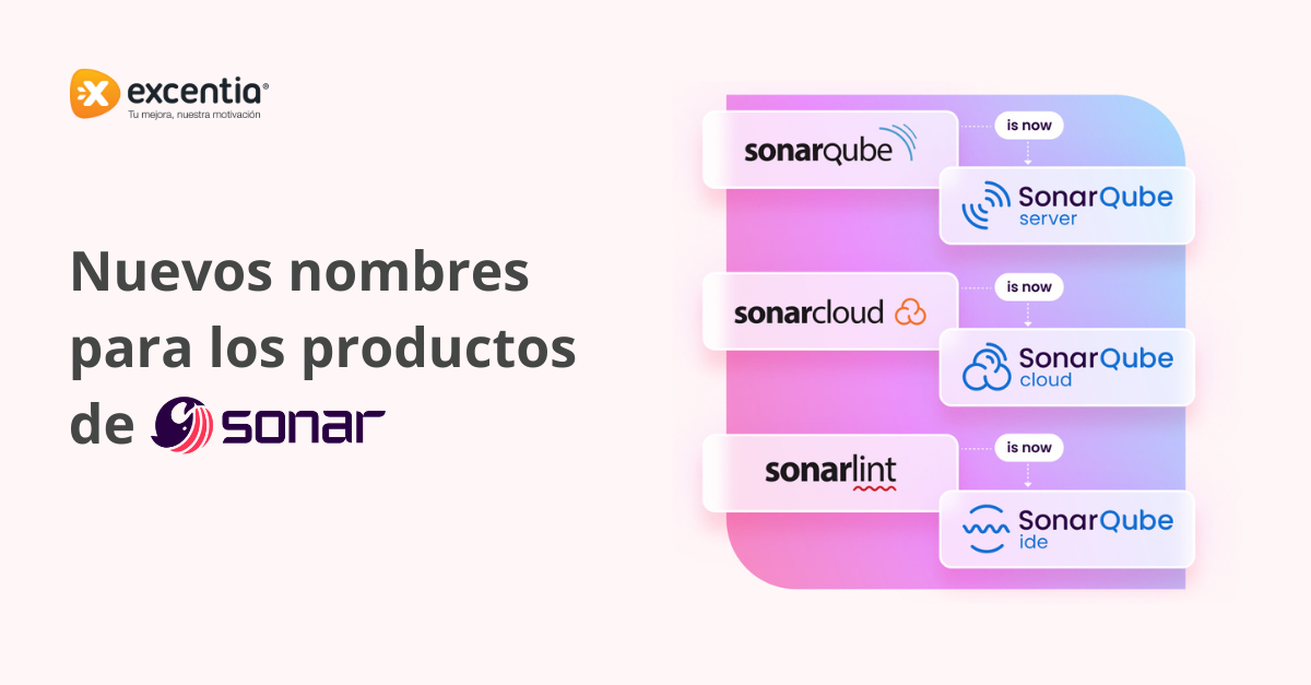 Nuevas marcas para los productos de Sonar