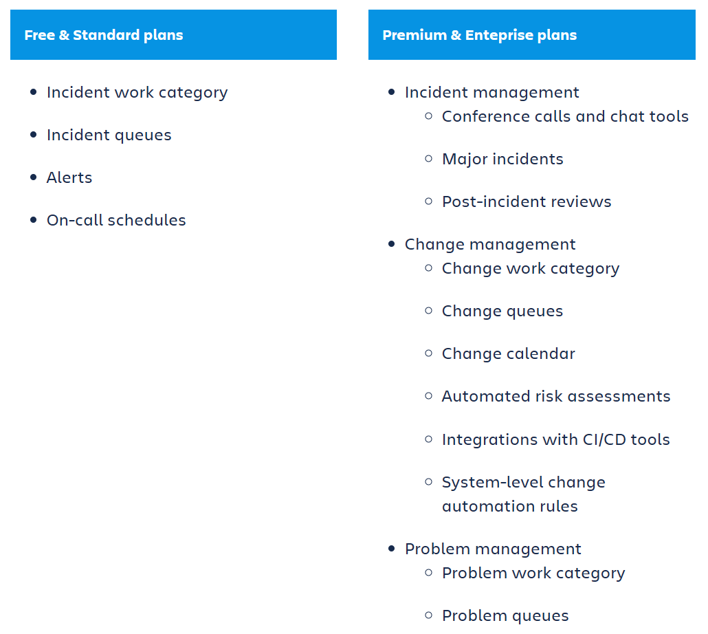 Cambios Jira Service Management