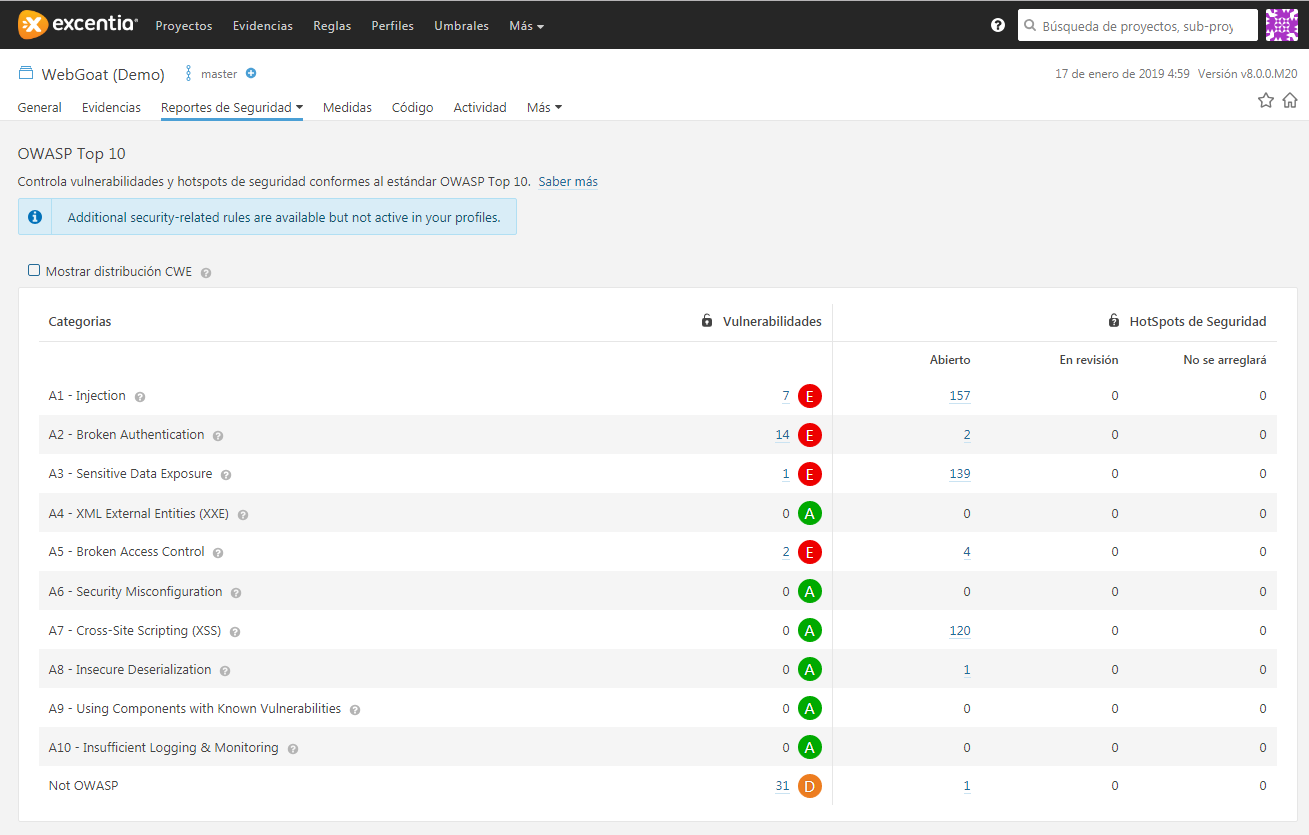 SonarQube Demo Project