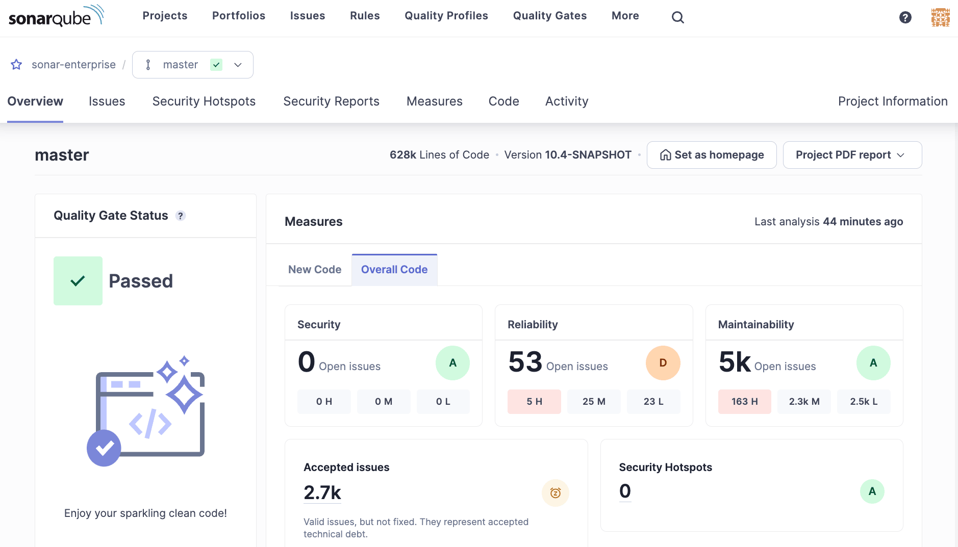 Branch Summary SonarQube