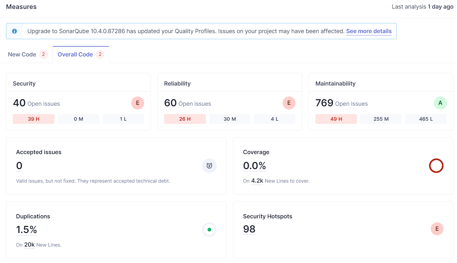 Pull Request SonarQube